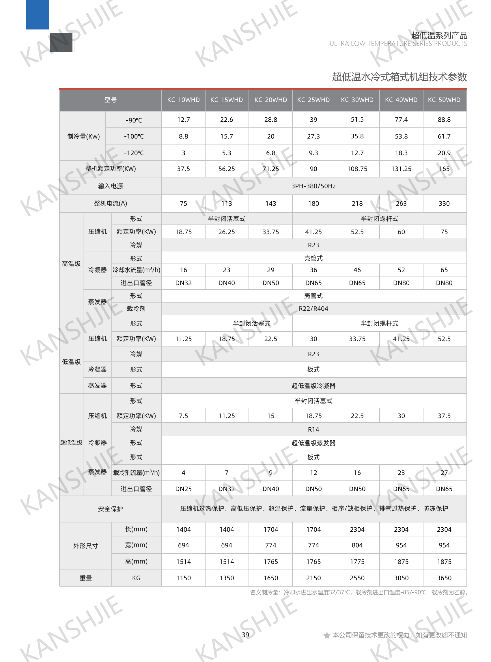 超低溫水冷箱式.png